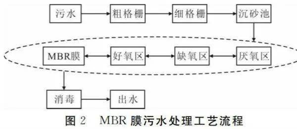 什么纳污成语_成语故事图片(2)