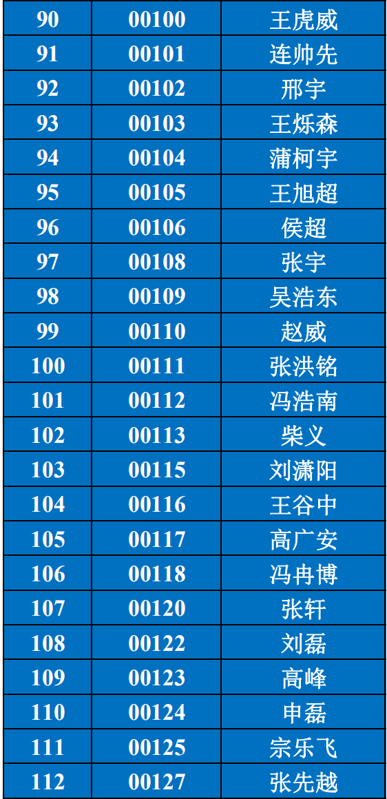 2021年1月出生人口_早上好图片2021年1月(2)