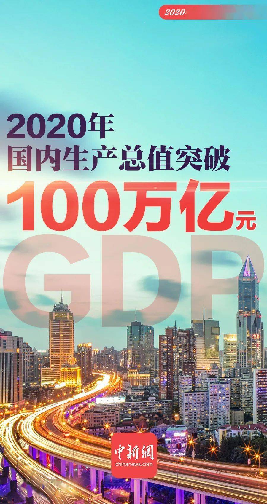 江西2020年gdp总量与福建_福建各地市2020年gdp(2)