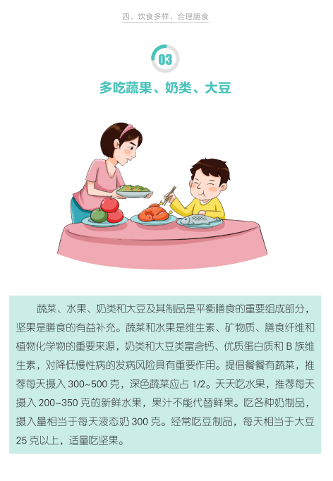 健康的生活方式和饮食态度 33a04ee2207b4f56b8fcf9cbf3d4da59.png