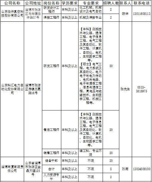 云县2021年gdp_2021年gdp世界排名(3)