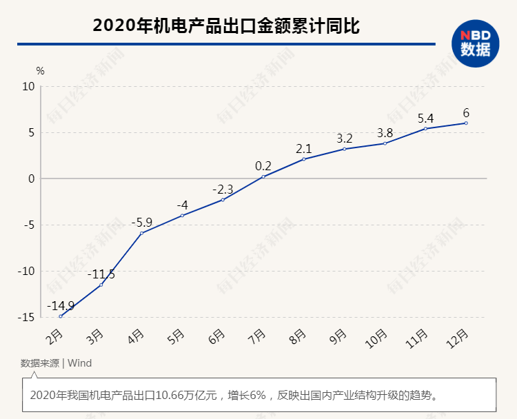 gdp沉浮录解析_历史带给我们信心,800年中国经济全球影响性变迁