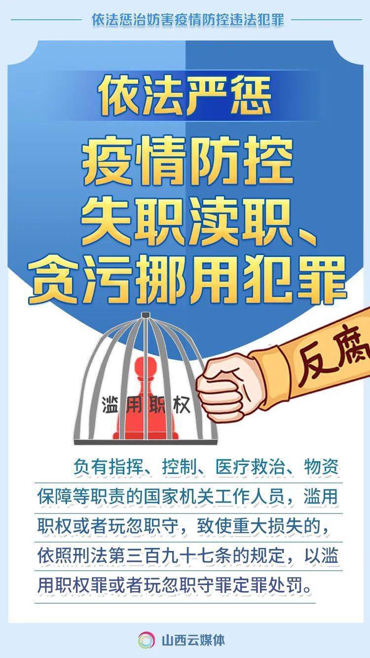 履行公民责任 配合落实防控措施 违反相关要求和规定 造成疫情扩散和