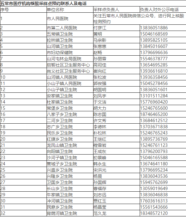 疫情防控常态化人口管理_疫情常态化防控展板(3)