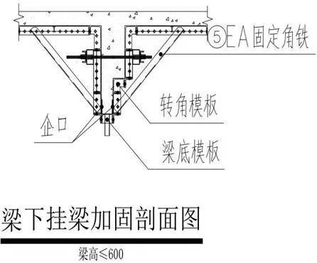 采用铝模免抹灰工艺27个质量通病注意防治