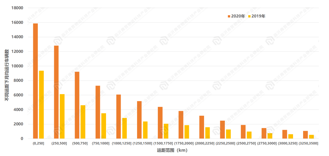 临沂沂南的gdp2020年_2020上半年GDP百强城市出炉,潍坊列36名