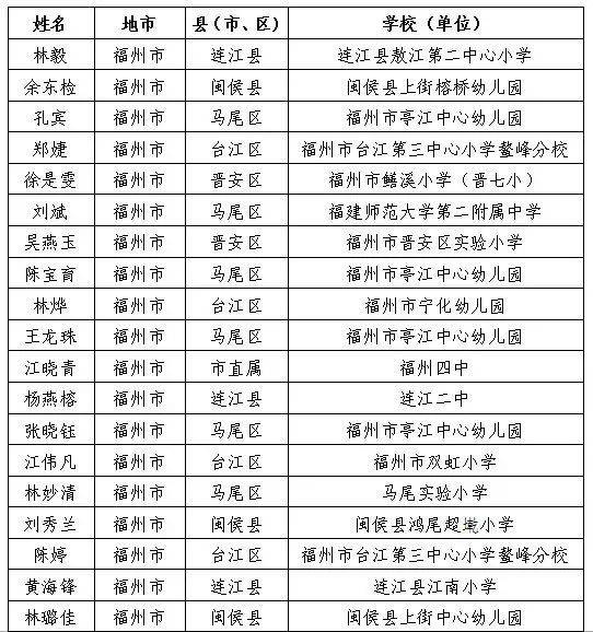 八师GDP_阴阳师八岐大蛇图片(2)