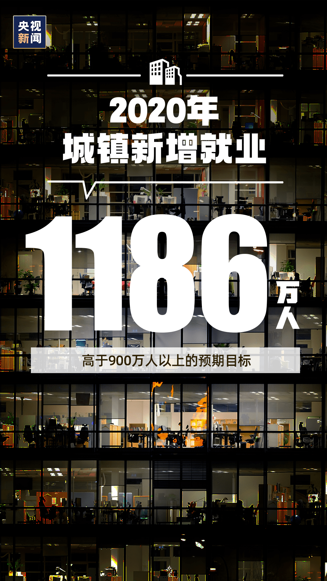 2020年我国gdp突破1000000亿_我国gdp突破100万亿