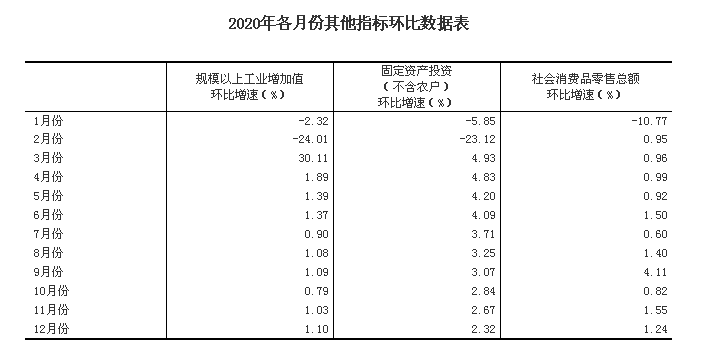 100万亿gdp是不是国家收入(2)