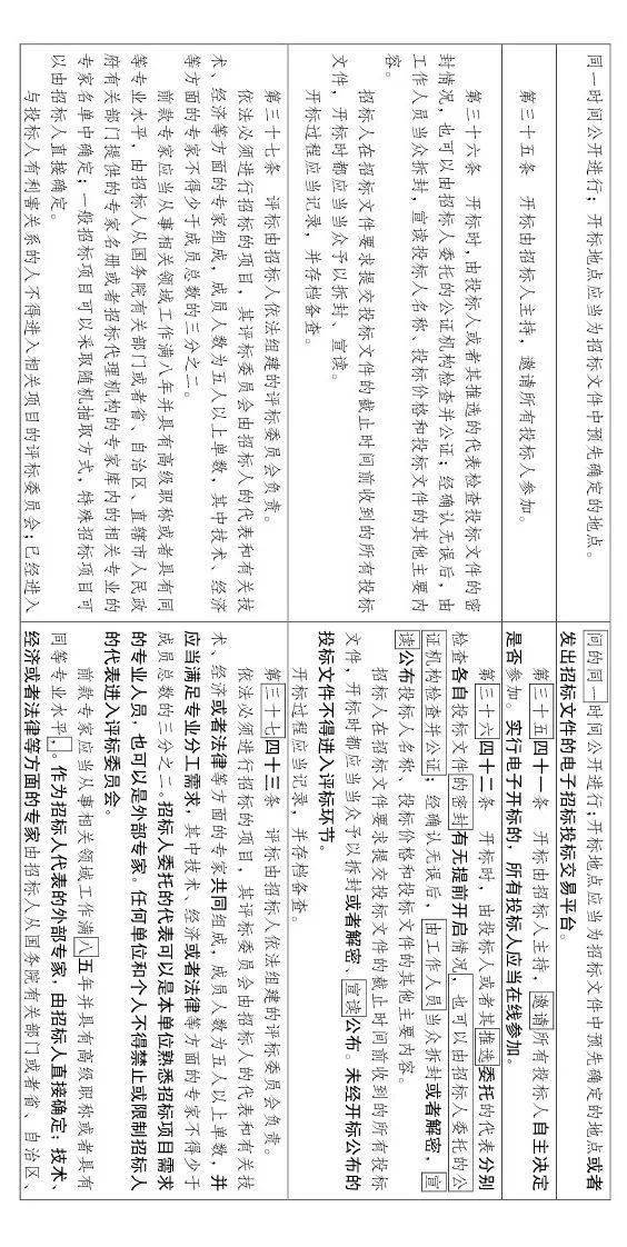 大修!中标候选人不再排序!“最低价中标”退场!招标人自主确定中标人!