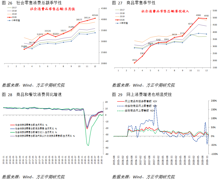 gdp文件修复_产后修复图片(2)