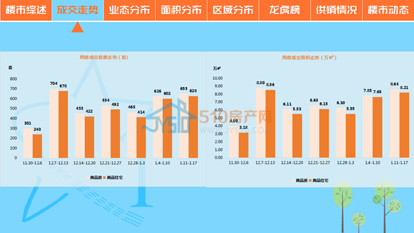 江阴市新桥gdp_江苏地区MPAcc院校录取情况及考试难度分析(3)