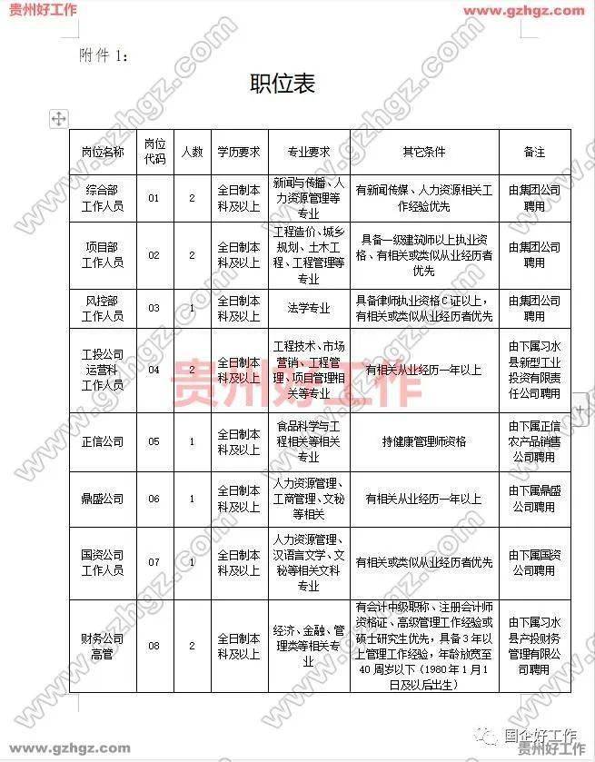 遵义2021各县gdp多少_2021年各市一季度gdp Powered by Discuz(3)