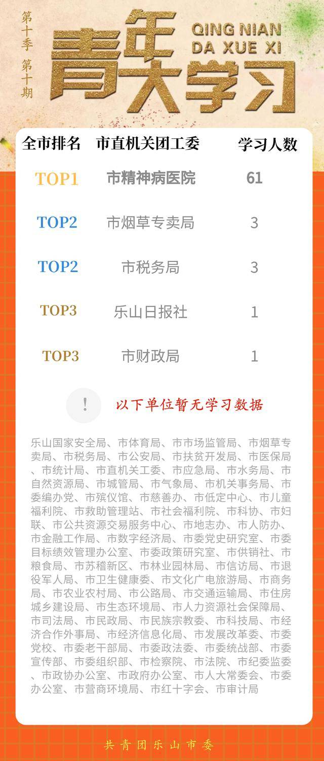 神经病医院排名_神经病医院