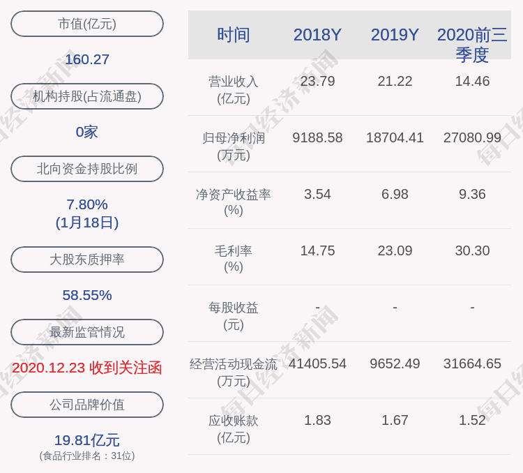 78年到2021年的gdp_2021年春节手抄报(3)