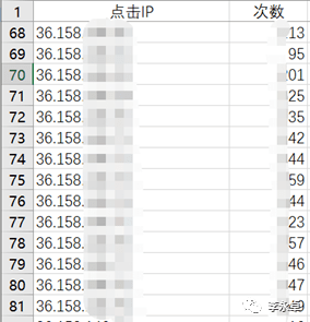 非律人口多少