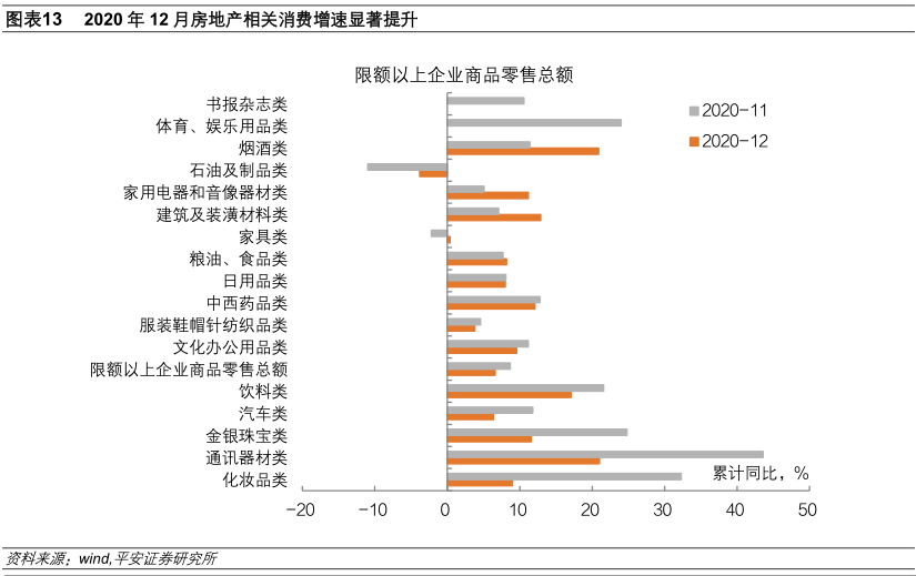 无锡2020年12月GDP_2020年无锡地铁规划图