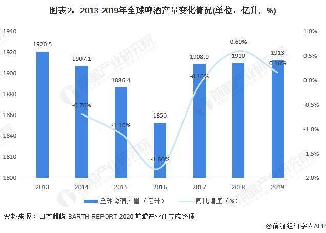 2021年江苏全社会研发投入占gdp比重_无锡去年全社会研发投入占GDP比重达2.8(3)