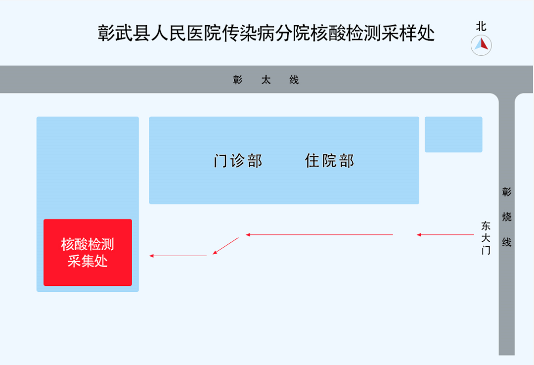 转发收藏阜新核酸检测图表导航时间表