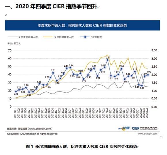 2020年第一季度中国_读懂中国2020年四个季度的不同经济增速