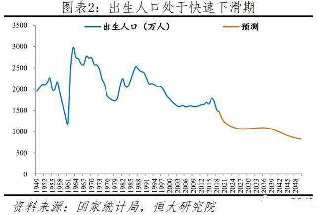 控制人口增长是_控制人口增长绘画(2)