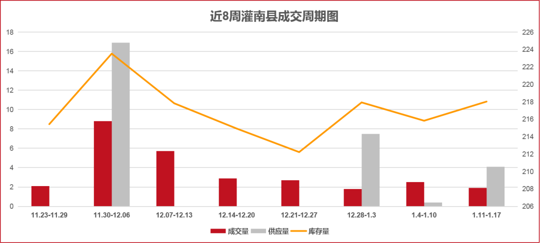 2021年连云港各县gdp_2021年一季度江苏各市GDP出炉 苏州保持领先,镇江增速抢眼(3)