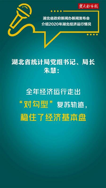 2020枣庄经济运行情况gdp_枣庄经济学校宿舍