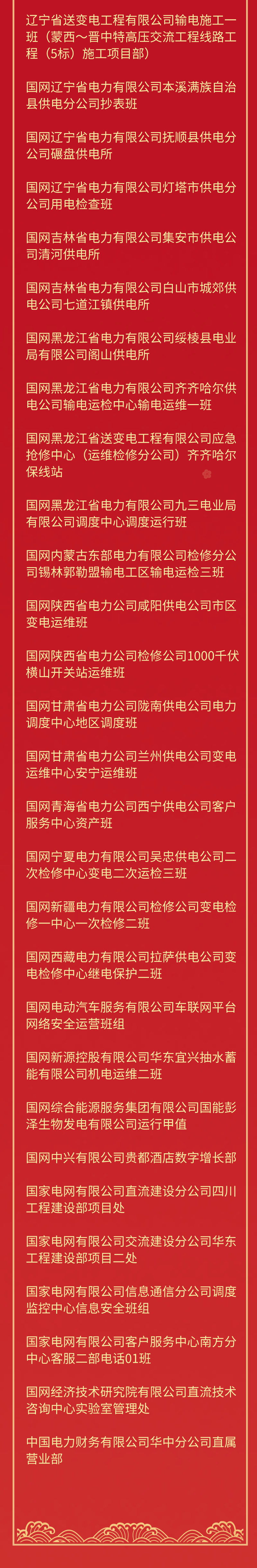 2020年国家电网公司先进集体和个人名单