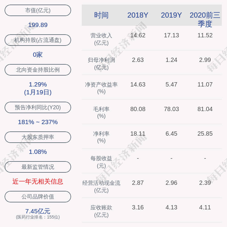 安科招聘_安科科技招聘信息 安科科技2020年招聘求职信息 拉勾招聘