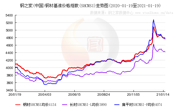 太原gdp多少钱_太原地铁(3)