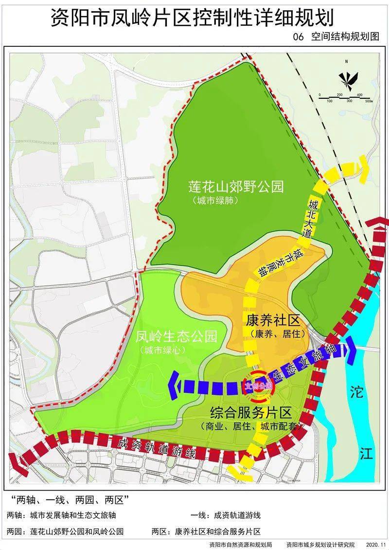 一线人口规划_规划人口规模图