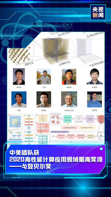 潜水器|新鲜出炉！两院院士评出2020中国十大科技进展