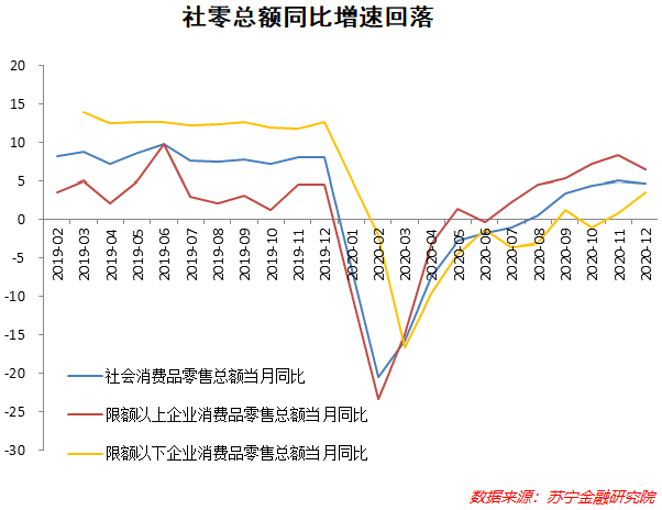 榆林2021gdp预测_2021榆林元宵夜景(2)