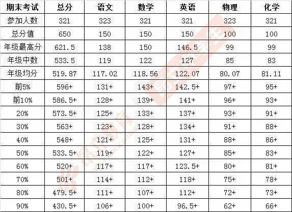 虹口区2021年常住人口_2021虹口区动迁规划图