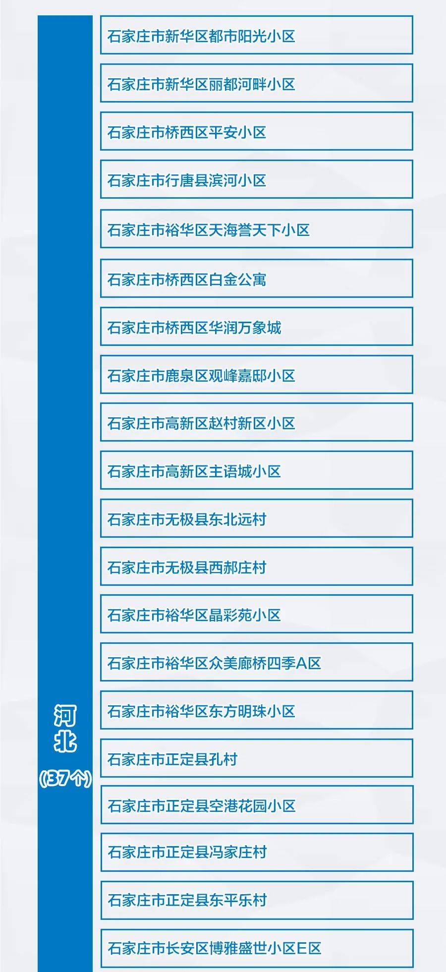 广西人口普查劳务费_广西人口(2)