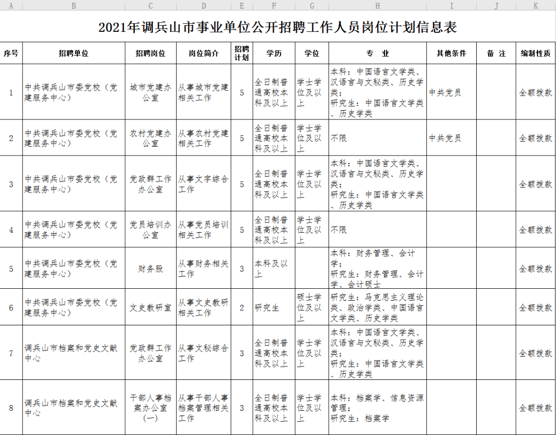 乾安县人口_乾安县水利局杨发(2)