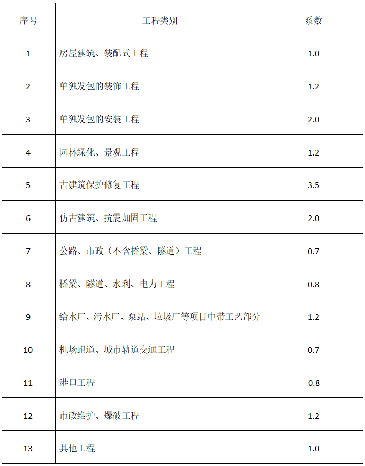 cbeddc39ae624d1db17a13ee0d6bd902.png