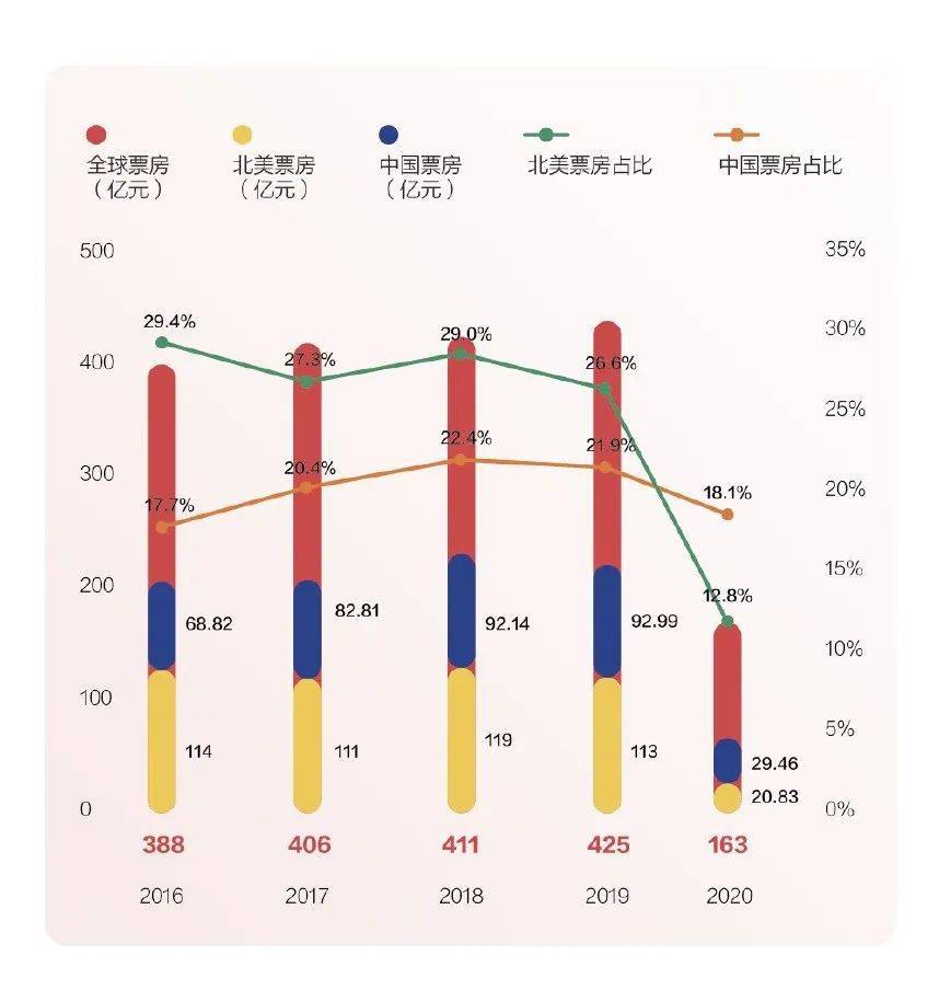 疫情前国家经济总量_疫情经济