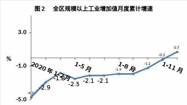 内蒙古通辽市2020年GDP_内蒙古通辽市地图