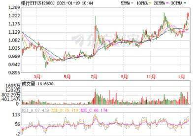 2020年上海第二季度g_上海第二工业大学