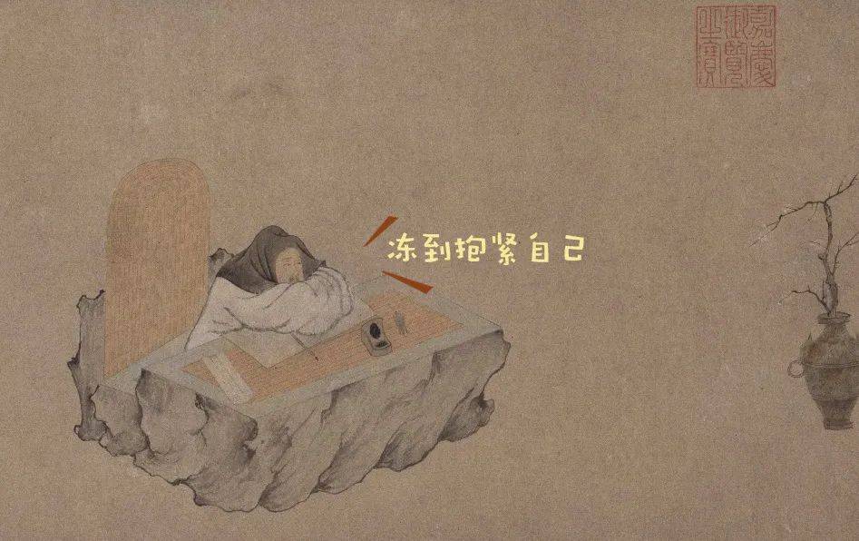 大寒说御寒,清代宫廷服饰中的保暖"设定"!