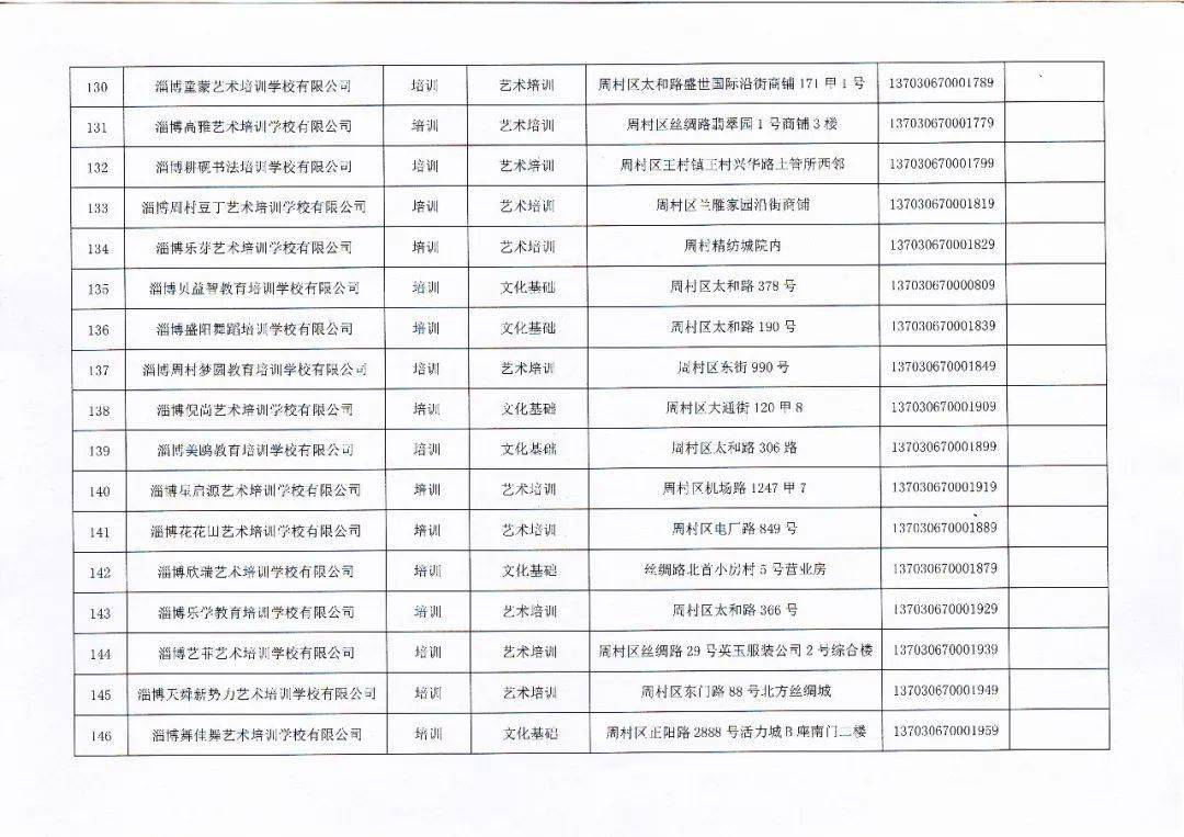 什么叫白名单学校 303679ba200140f69ac5043c550b4b0f.jpeg