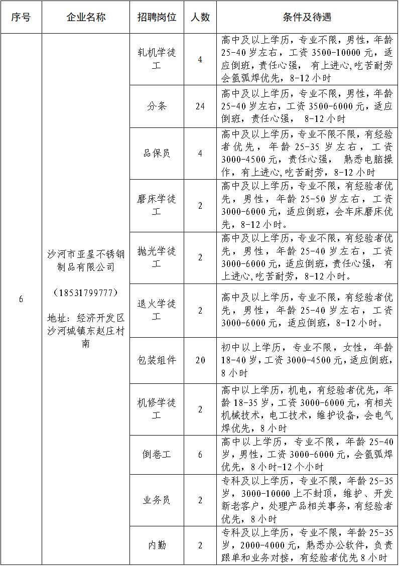 魏县人口2021_邯郸魏县人口