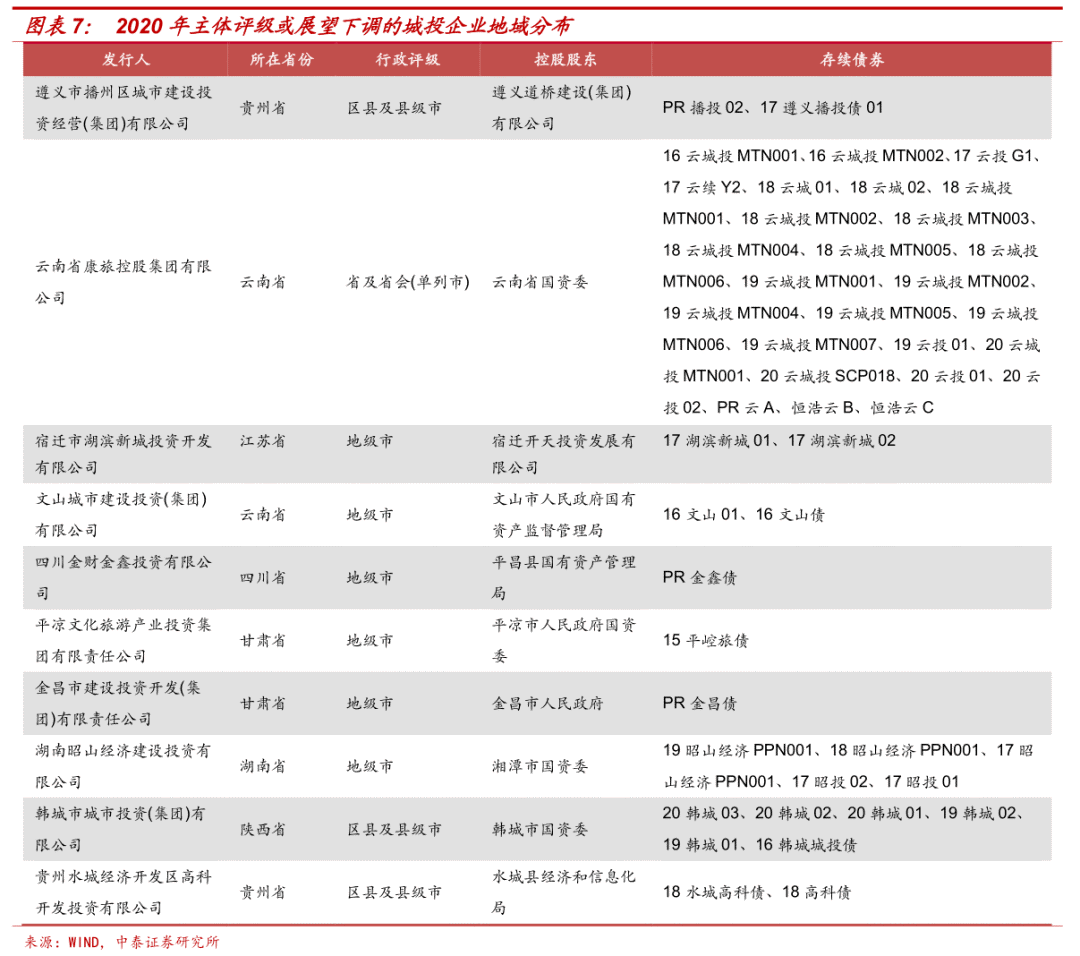 黔南地区人口2020_黔南地区地图(3)