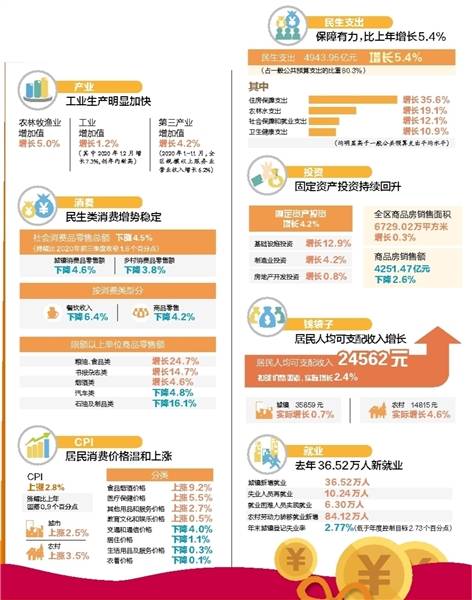 2020gdp国家统一核算_2020年二季度和上半年国内生产总值 GDP 初步核算结果(3)