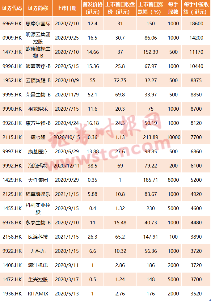 gdp当季值与累计值啥意思_有意思的图片(3)