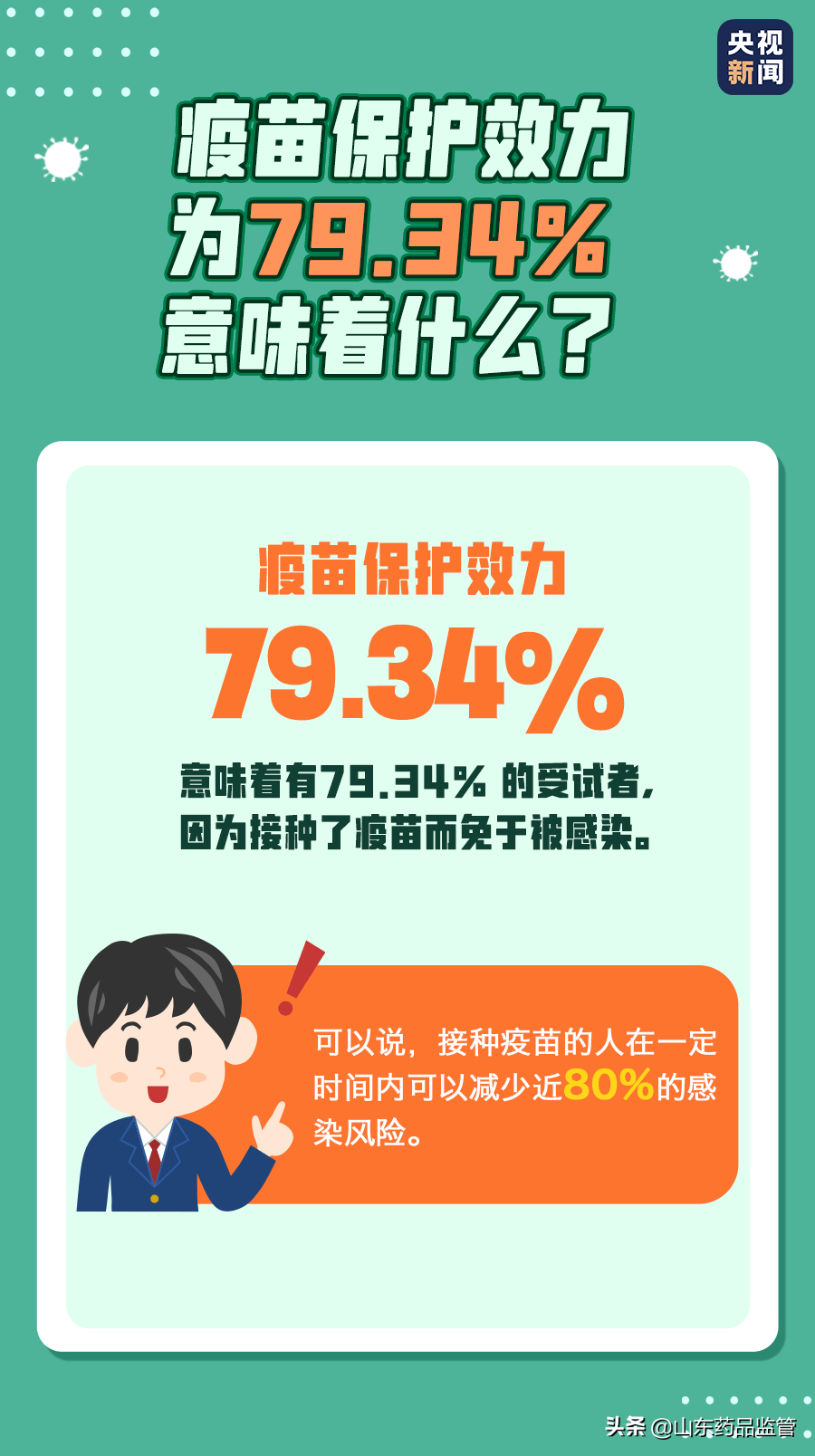 9cfd856d0cfd4400a9f749fb544de5ba.png