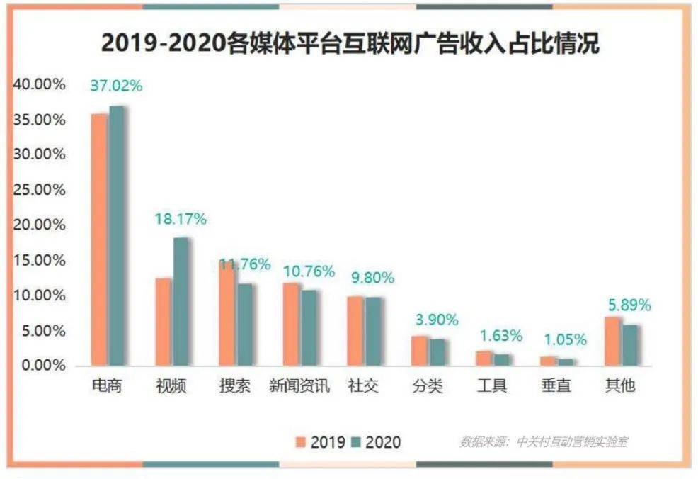 泗洪2020年全年GDP_苏锡常 如果是一座城市,在全国能排第几 能否比肩北上广深(3)