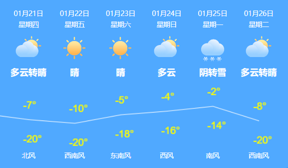 用户|微信又要上线新功能了！一个和聊天有关，一个和春节有关