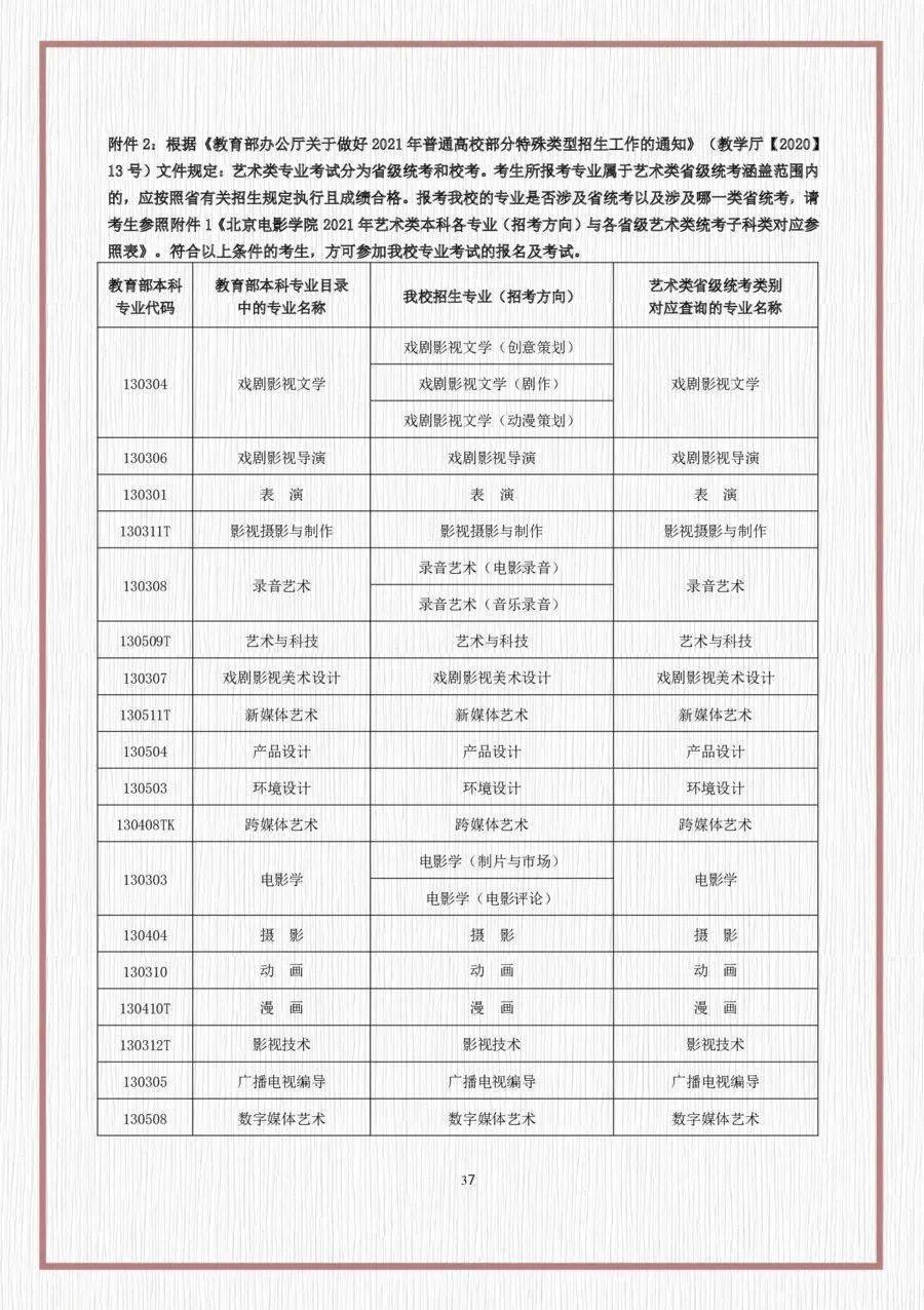 1月21日起報名北京電影學院2021年藝術類招生簡章